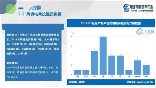 電子商務(wù)研究中心 2019年度中國跨境電商市場數(shù)據(jù)監(jiān)測報告