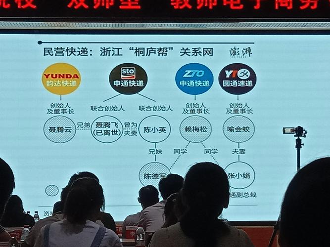 2019年河南省"雙師型"電子商務(wù)專業(yè)教師培養(yǎng)培訓(xùn)班紀(jì)實(第十一天)