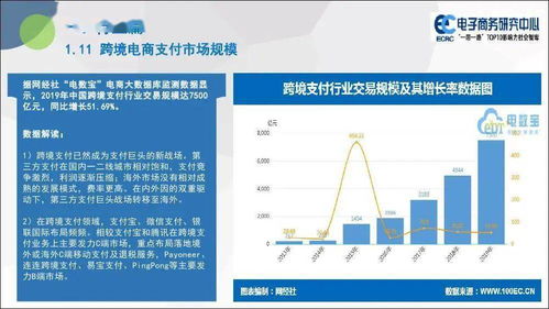 電子商務(wù)研究中心 2019年度中國跨境電商市場數(shù)據(jù)監(jiān)測報告