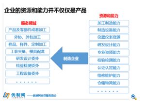 電子企業(yè),什么是電子企業(yè) 電子企業(yè)的最新報(bào)道